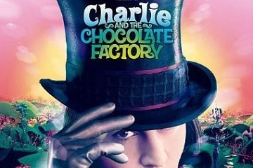 Charlienin Çikolata Fabrikası