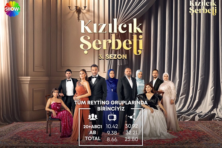 Geçtiğimiz haftanın reyting birincisi kim oldu? Hangi dizi ne kadar izlendi? Geçtiğimiz haftanın reyting birincisi kim oldu? Hangi dizi ne kadar izlendi?