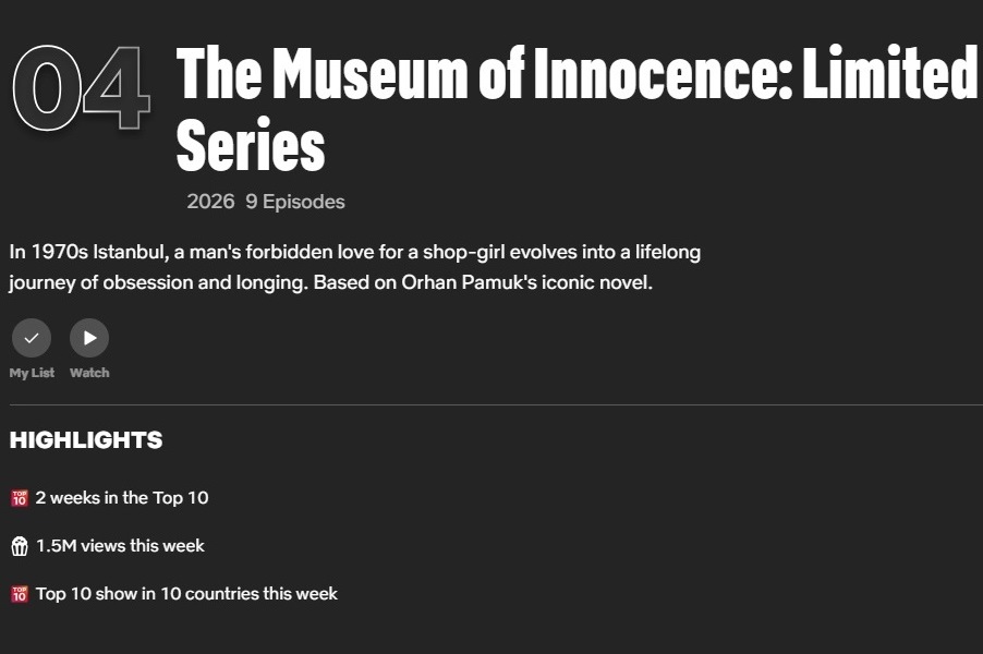 Masumiyet Muzesi, Netflix Global listesinde yerini korudu
