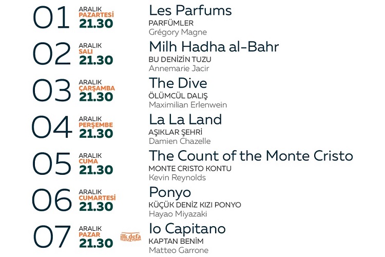 Bu hafta TRT 2'de hangi filmler ekrana geliyor?