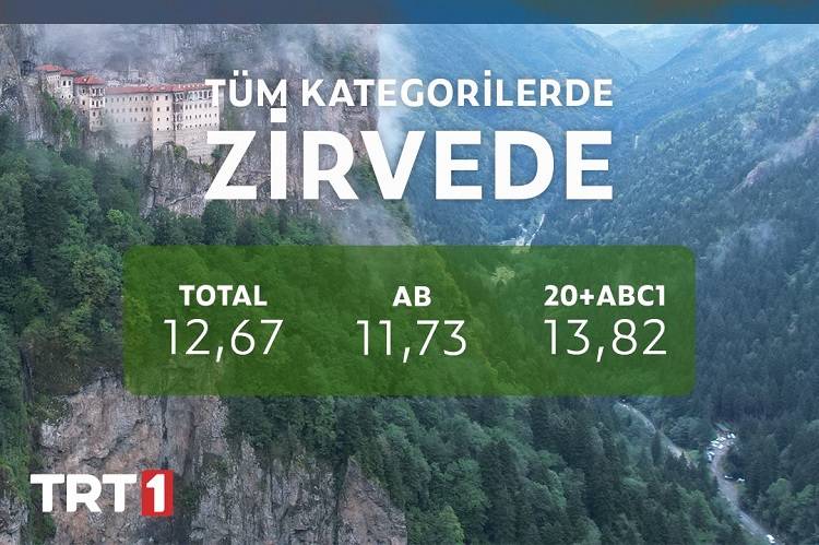 Taşacak Bu Deniz