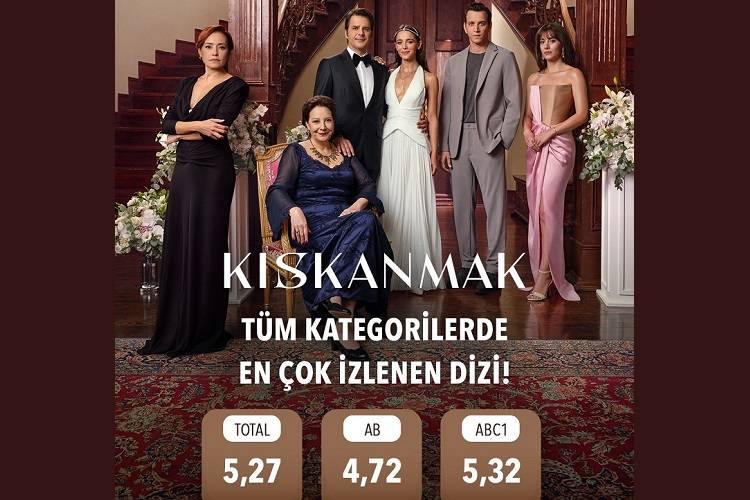 Kıskanmak