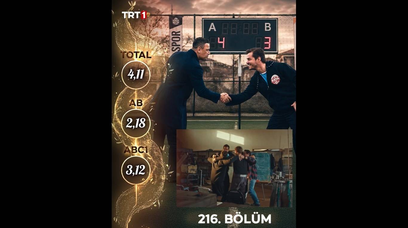 Gönül Dağı