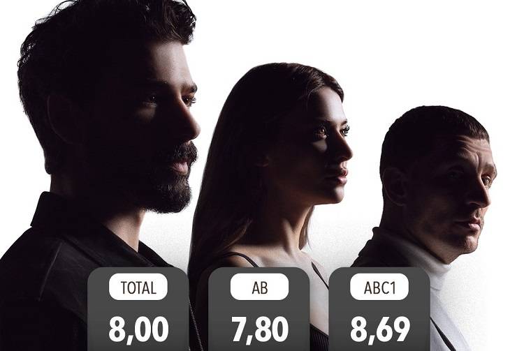 Yeraltı