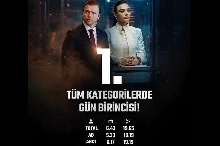 Teşkilat