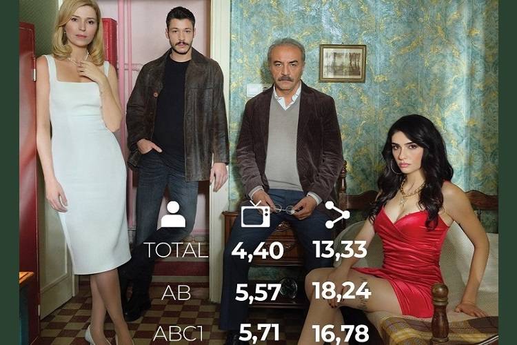 İnci Taneleri İnci Taneleri