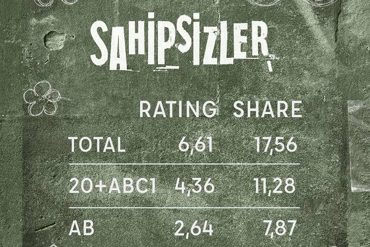 Sahipsizler Sahipsizler