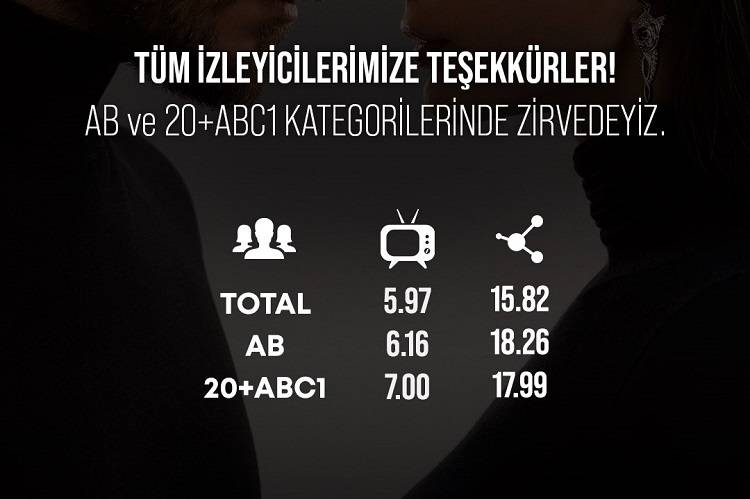 Eşref Rüya Eşref Rüya