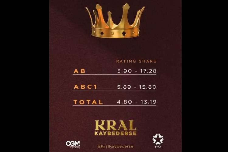 Kral Kaybederse Kral Kaybederse