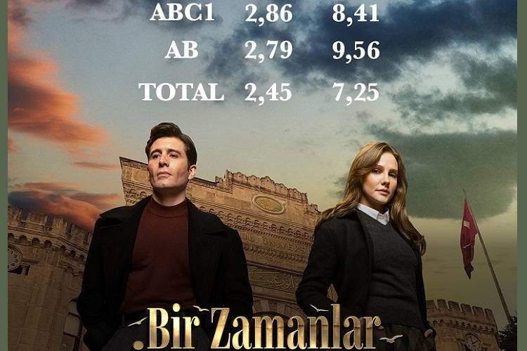 Bir Zamanlar İstanbul Bir Zamanlar İstanbul