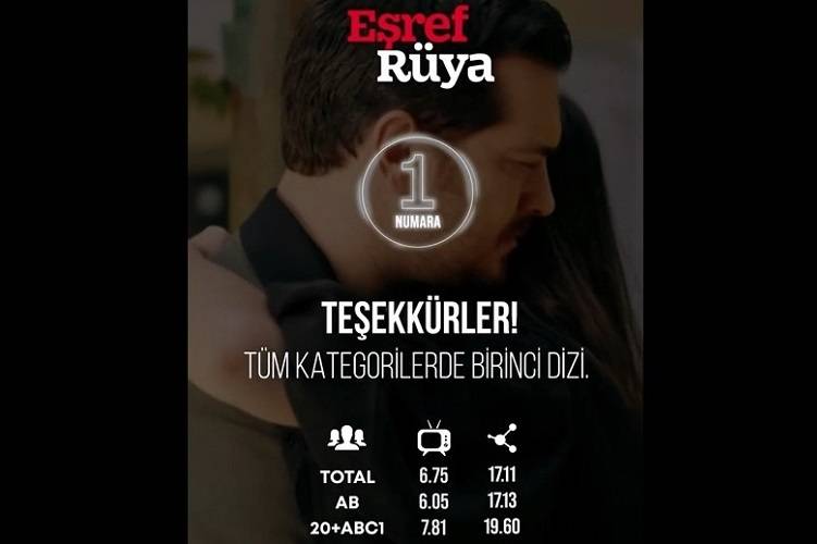 Eşref Rüya Eşref Rüya
