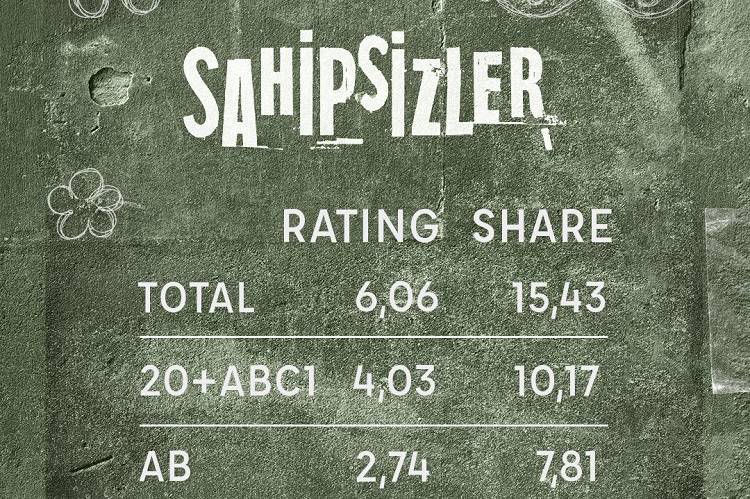 Sahipsizler Sahipsizler