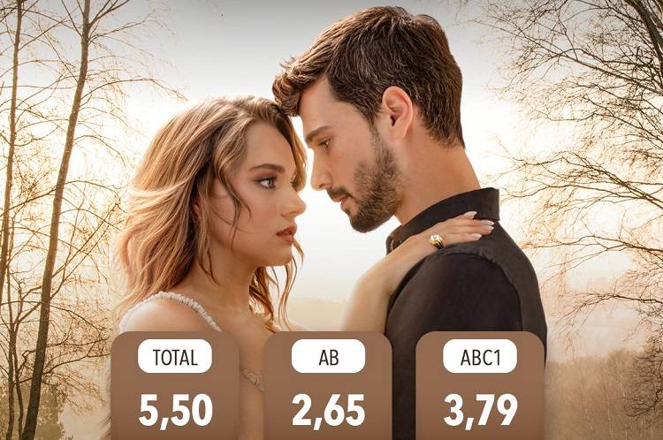 Hudutsuz Sevda Hudutsuz Sevda