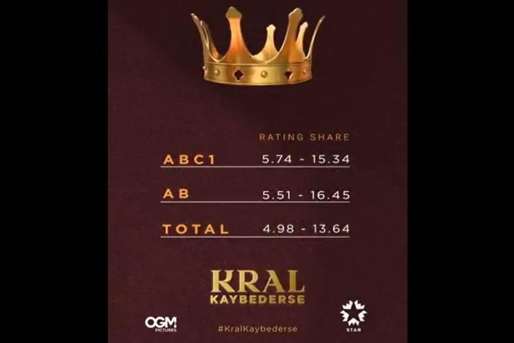 Kral Kaybederse Kral Kaybederse