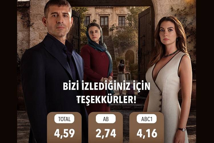 Anne Yarısı