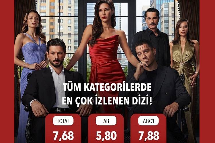 Yeraltı