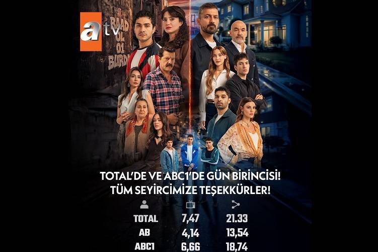 Altı Üstü İstanbul