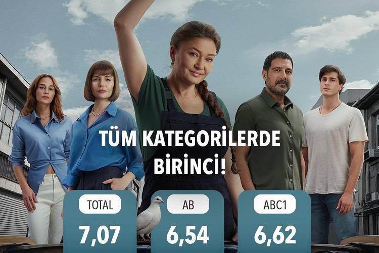 Ömür Usta