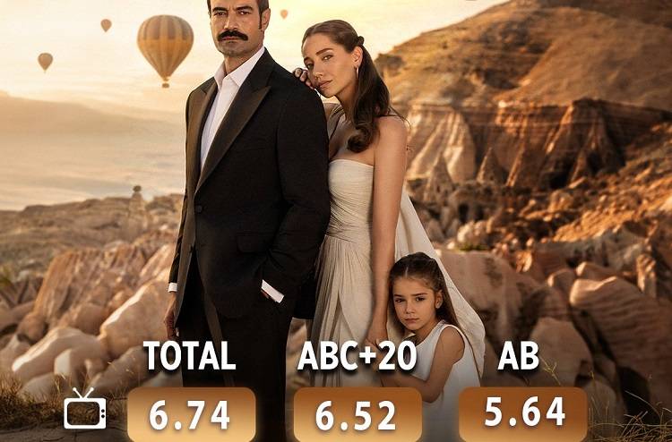 Sevdan Bir Ateş