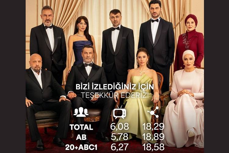 Kızılcık Şerbeti