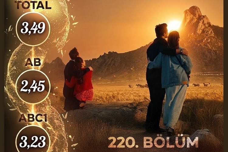 Gönül Dağı