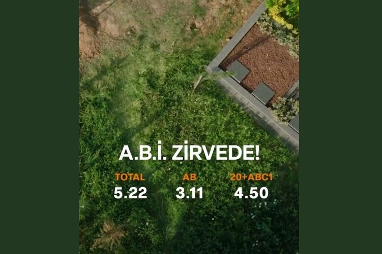 Abi