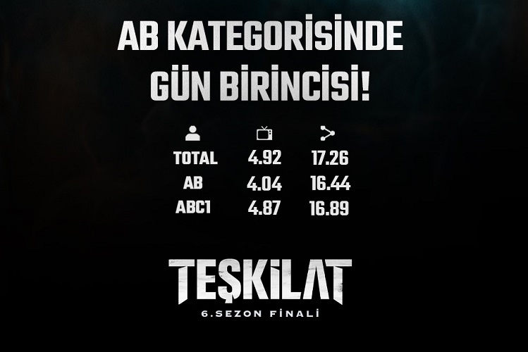Teşkilat