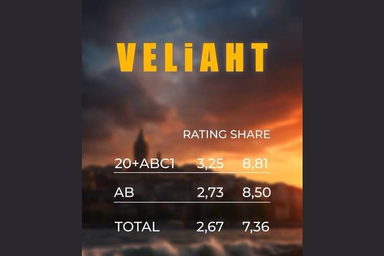 Veliaht
