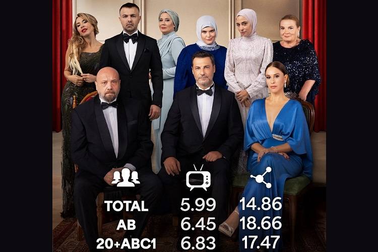 Kızılcık Şerbeti