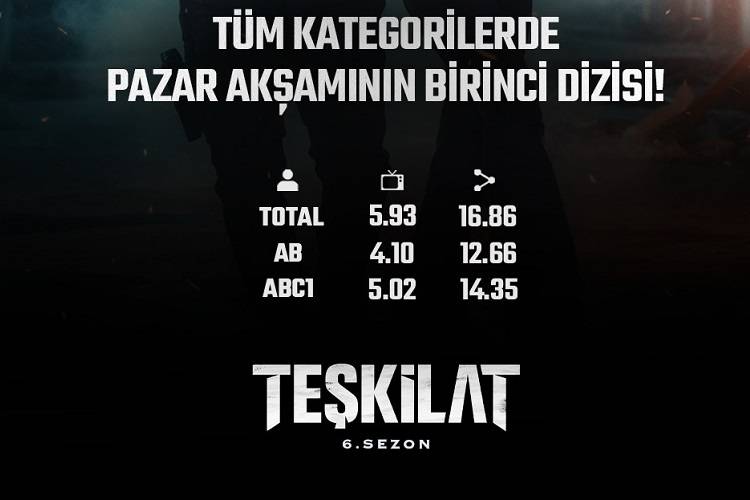 Teşkilat