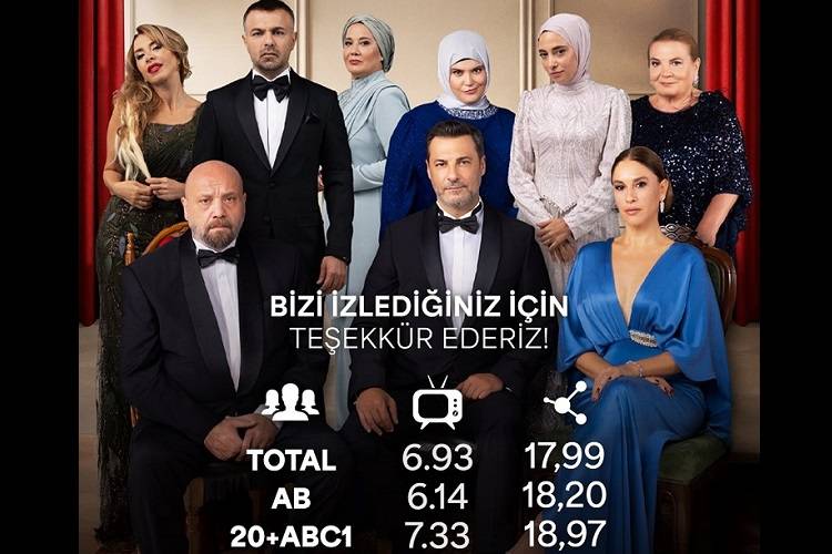 Kızılcık Şerbeti