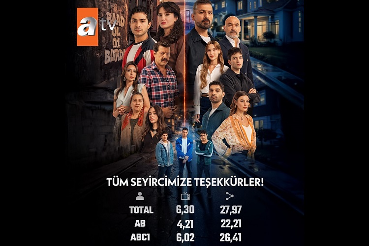 Altı Üstü İstanbul