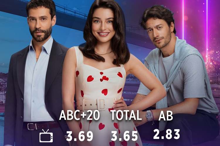 Muhtemel Aşk