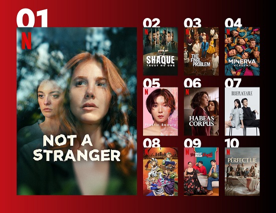 Seni Tanıyorum zirvedeki yerini korudu. Bugüne dek ne kadar izlendi?